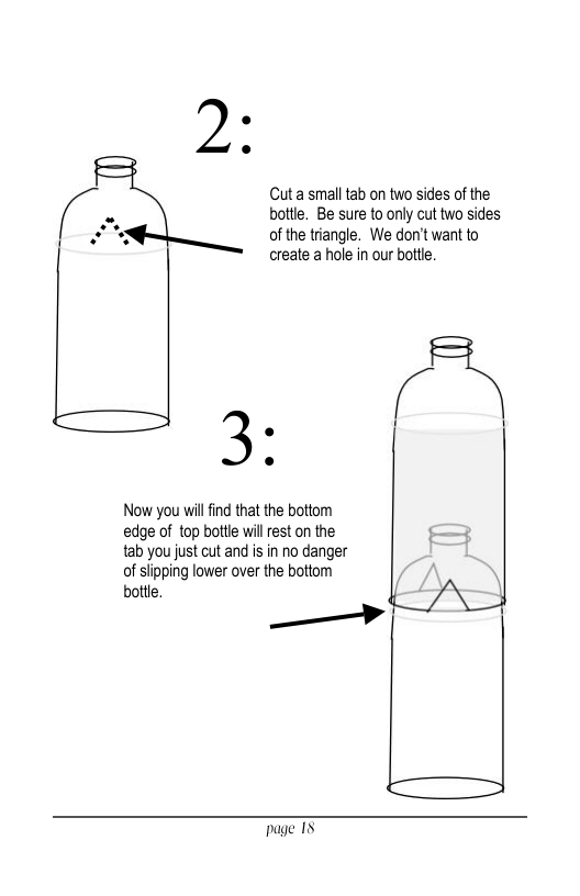 Cuta small tab on two sides of the bottle. Be sure to only cut two sides of the triangle. We don’t want to create a hole in our botte. / () Now you wil ind that the bottom edge of top bottle will rest on the tab you just cut and is in no danger of sipping lower over the bottom bottle. ) A page 1S